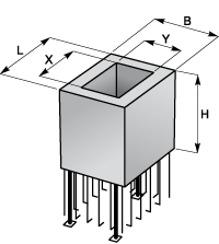 Custom manufacturing of single footing and globlets